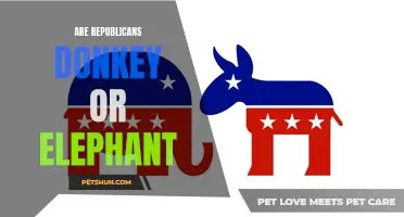 The Symbolic Battle: Are Republicans the Donkey or the Elephant?