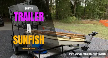 The Ultimate Guide to Trailering a Sunfish