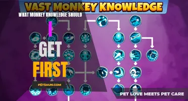 Which Monkey Knowledge Should You Prioritize?