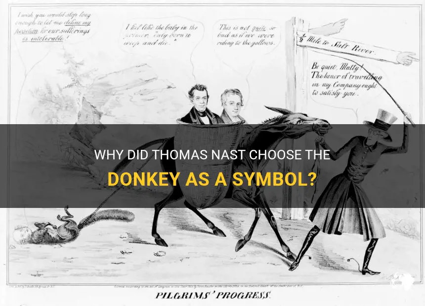 why is thomas nast use donkey